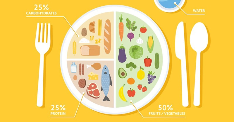 How To Handle Your Time When Doing Intermittent Fasting